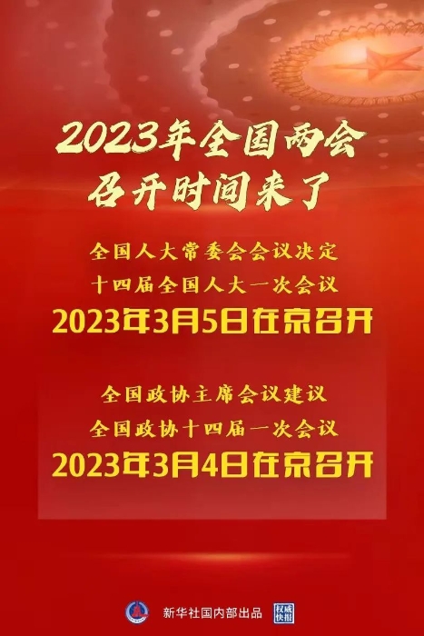 2023年全国两会召开时间，来了！
